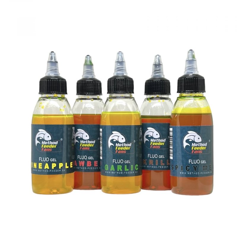 FLUO Method Gel